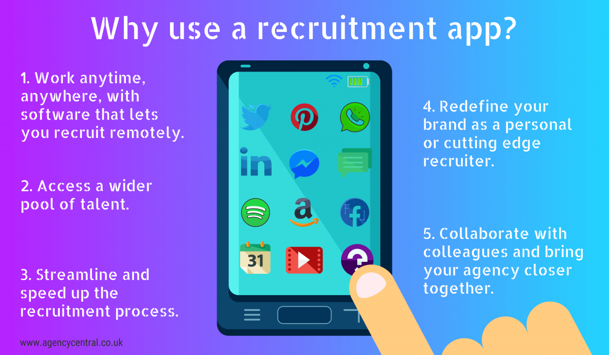 Mobile recruitment app, ATS and CRM